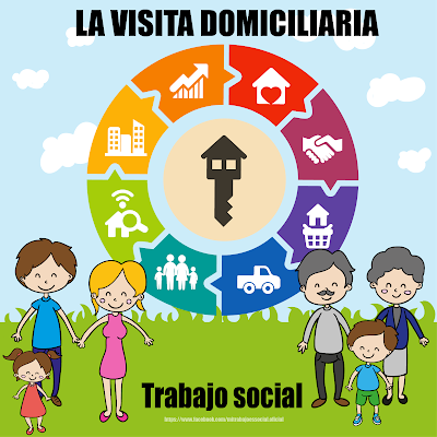 Resultado de imagen de imagenes de trabajo social en salud"